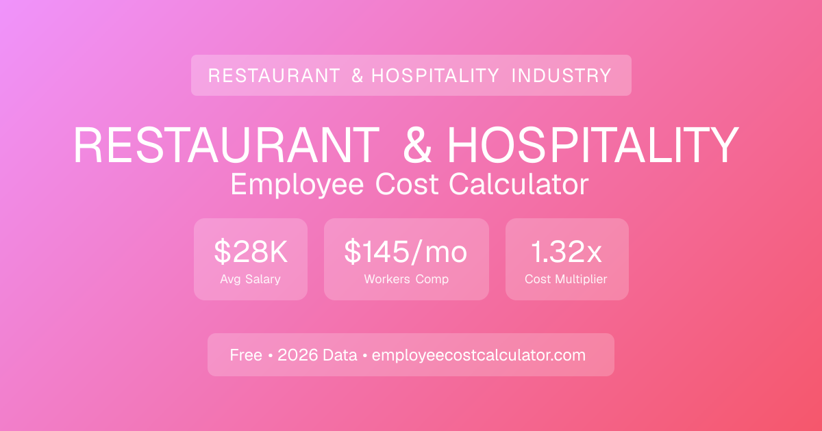 Restaurant Employee Cost Calculator 2026 | Tip Credits & High Turnover