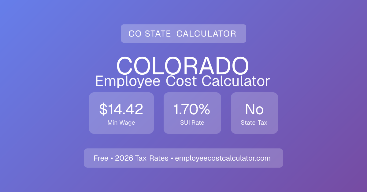 Colorado Employee Cost Calculator 2026 | CO Payroll Tax Calculator