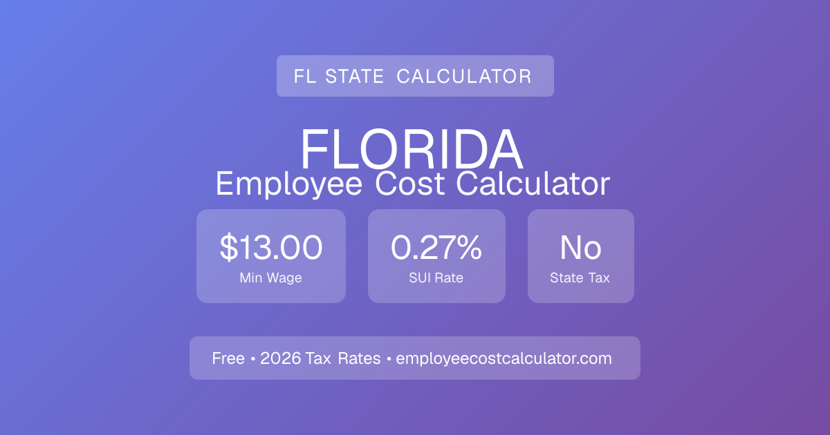 Florida Employee Cost Calculator 2026 | FL Payroll Tax Calculator