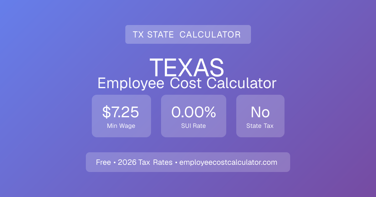 Texas Employee Cost Calculator 2026 | TX Payroll Tax Calculator